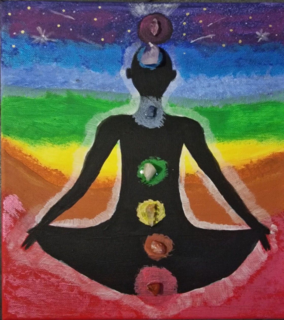 Chakra